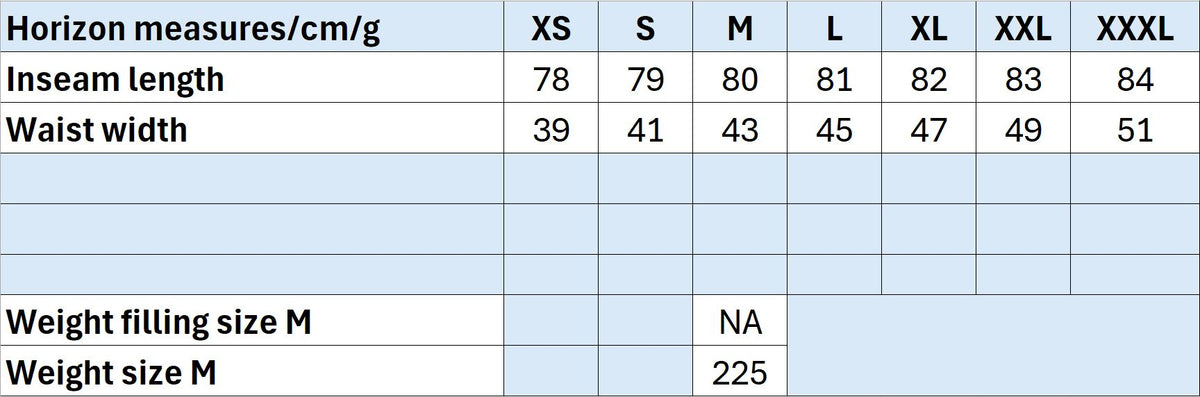 Table showing horizon measures in centimeters per gram for various sizes.